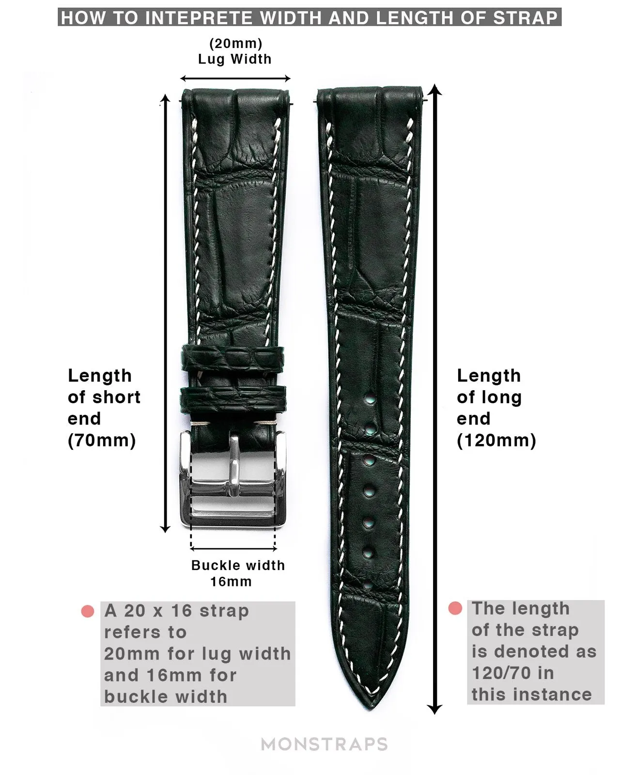 Minimalist Side Stitch Strap (Mahogany)