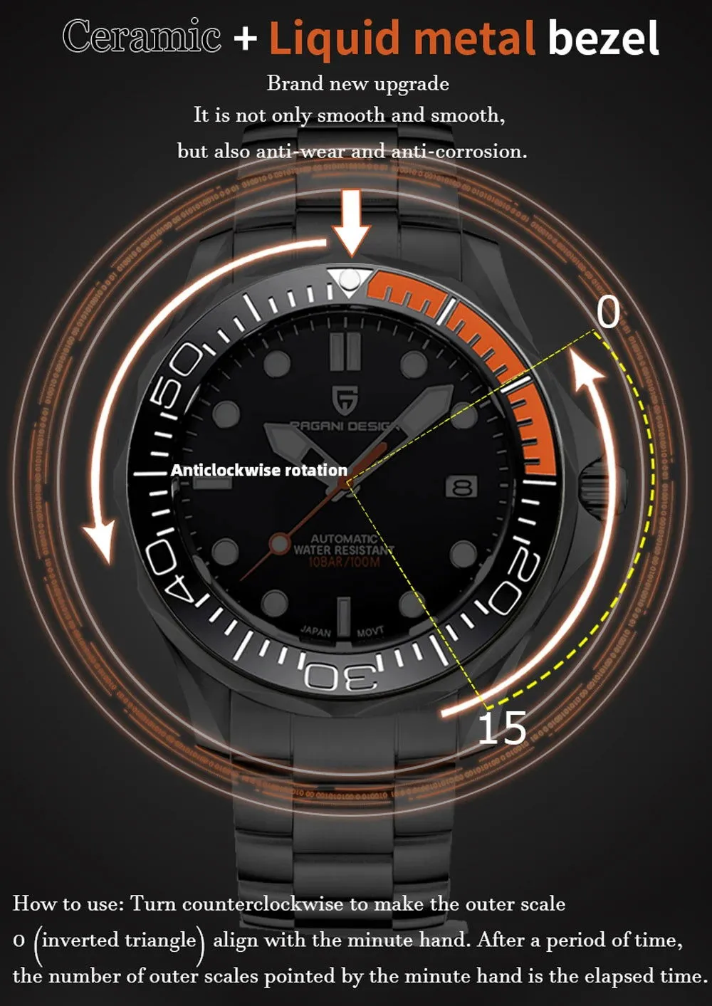 Pagani Design 007 Seamaster Diving Edition Homage Watches