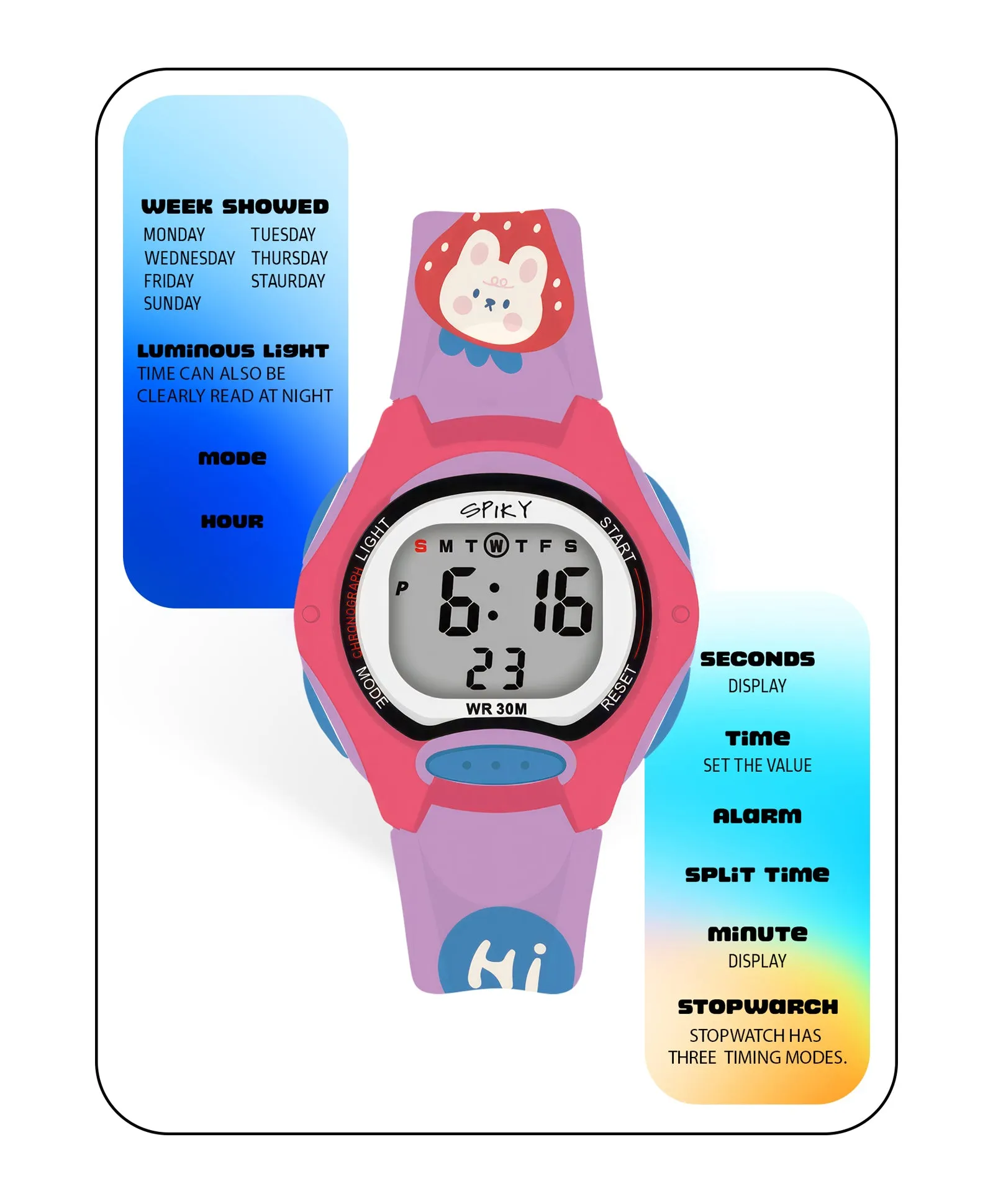 Spiky Eva18 Printed Strap Round Sports Digital Watch - Green